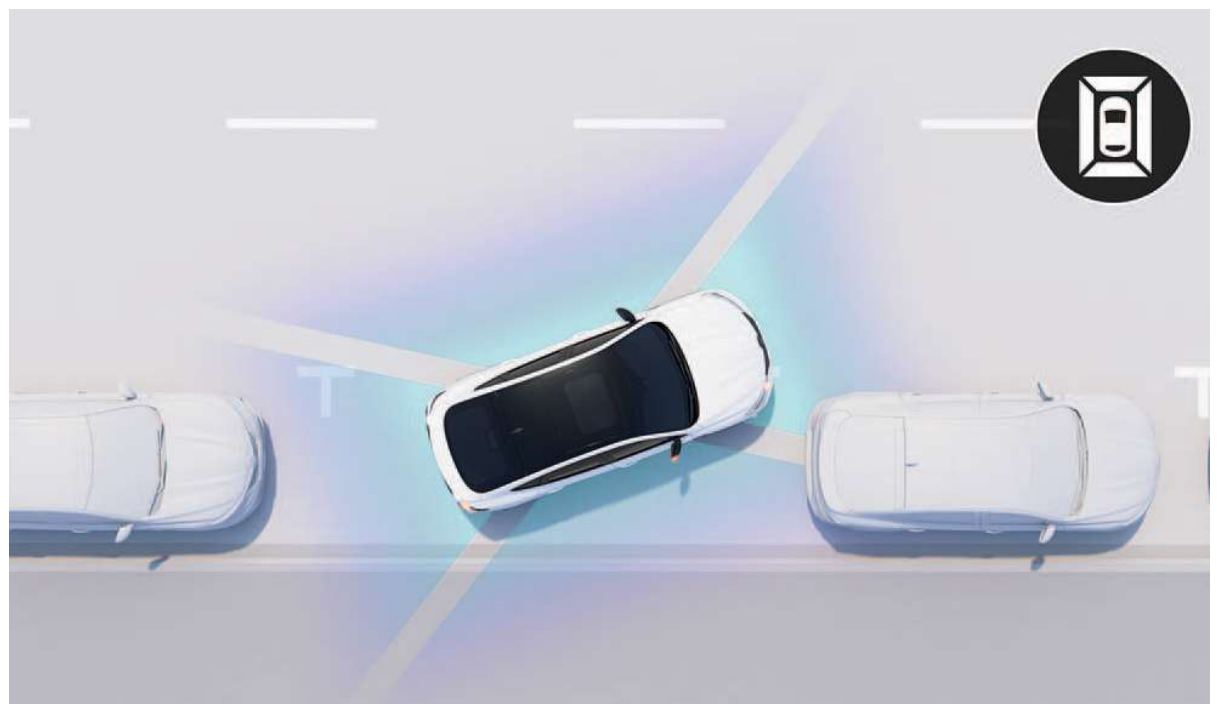 RENAULT ARKANA 
E-TECH HYBRID — cámara de visión 360°
