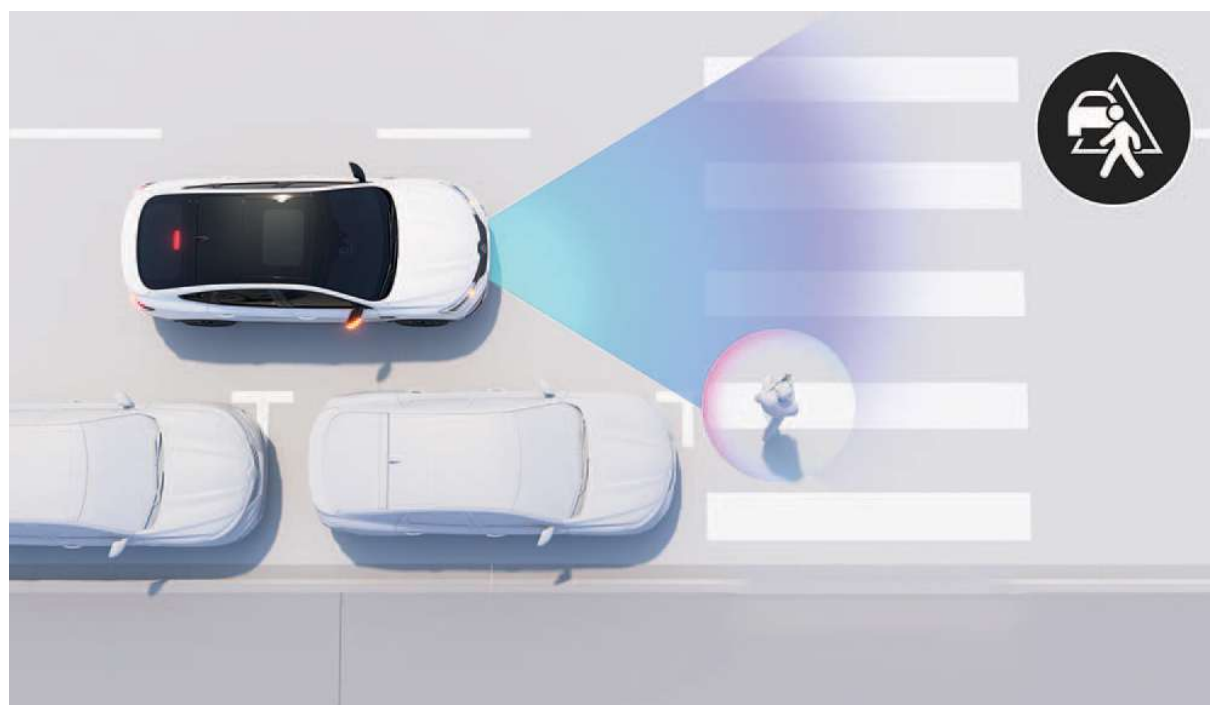 RENAULT ARKANA 
E-TECH HYBRID — frenado automático con detección de peatones y ciclistas