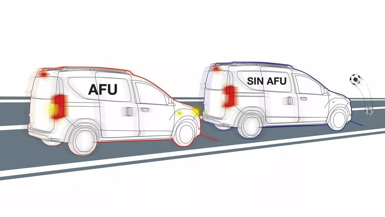 RENAULT KANGOO — afu