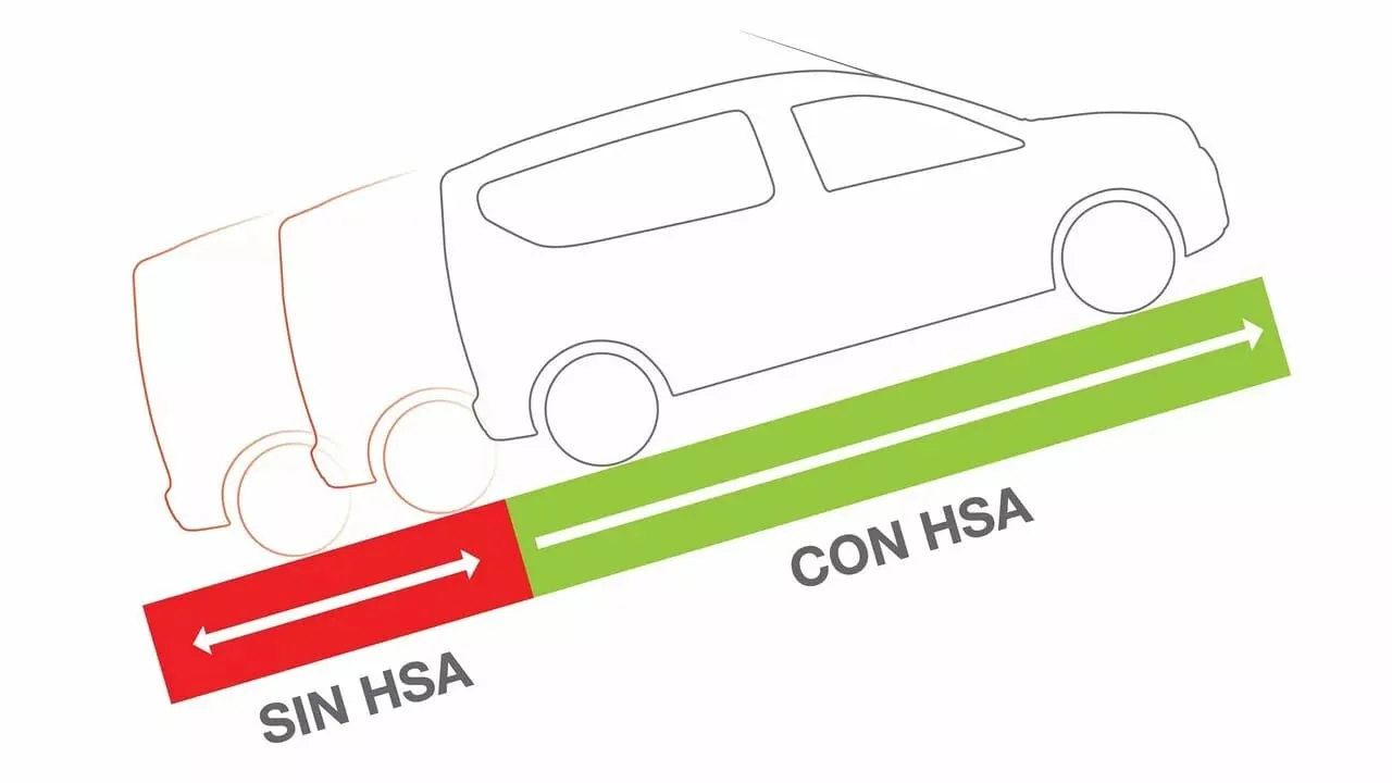 RENAULT KANGOO — hsa