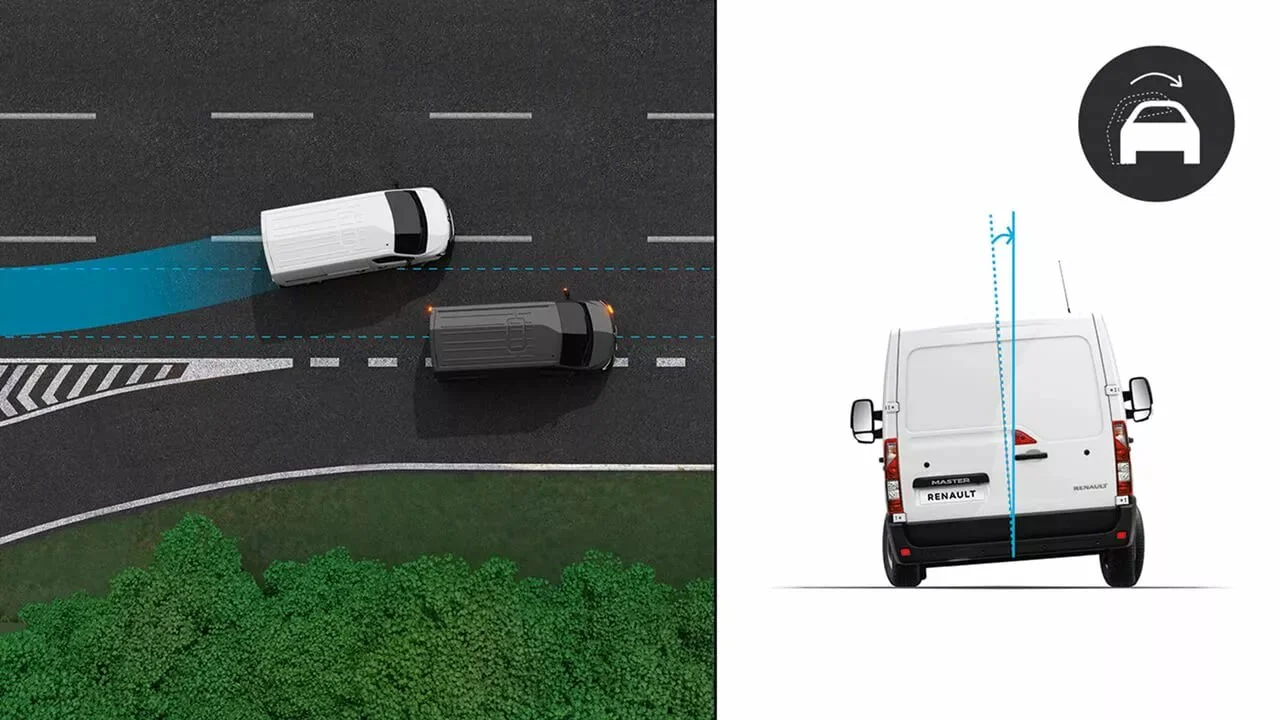 RENAULT MASTER — mitigación de vuelco (rom)