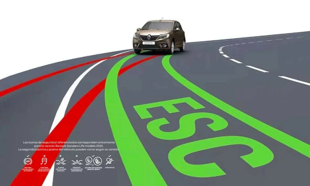 RENAULT SANDERO — control de estabilidad (ESC) y tracción (ASR)
