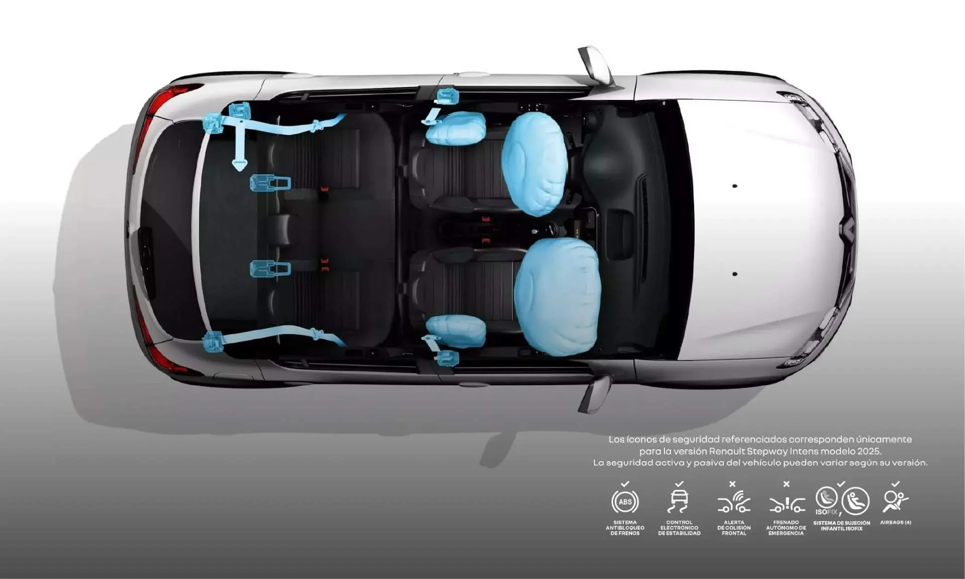 RENAULT STEPWAY — dirección asistida electrohidráulica