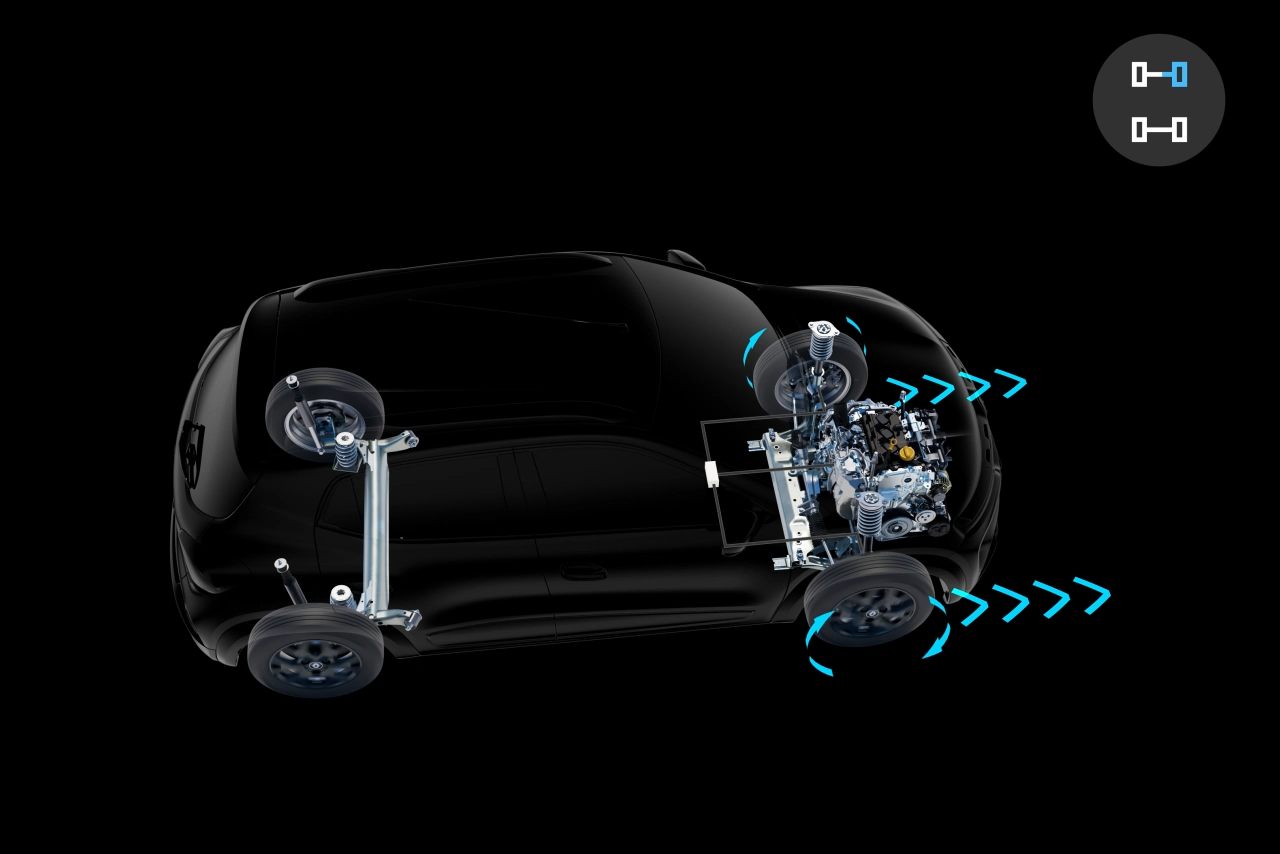 RENAULT KWID — control de tracción